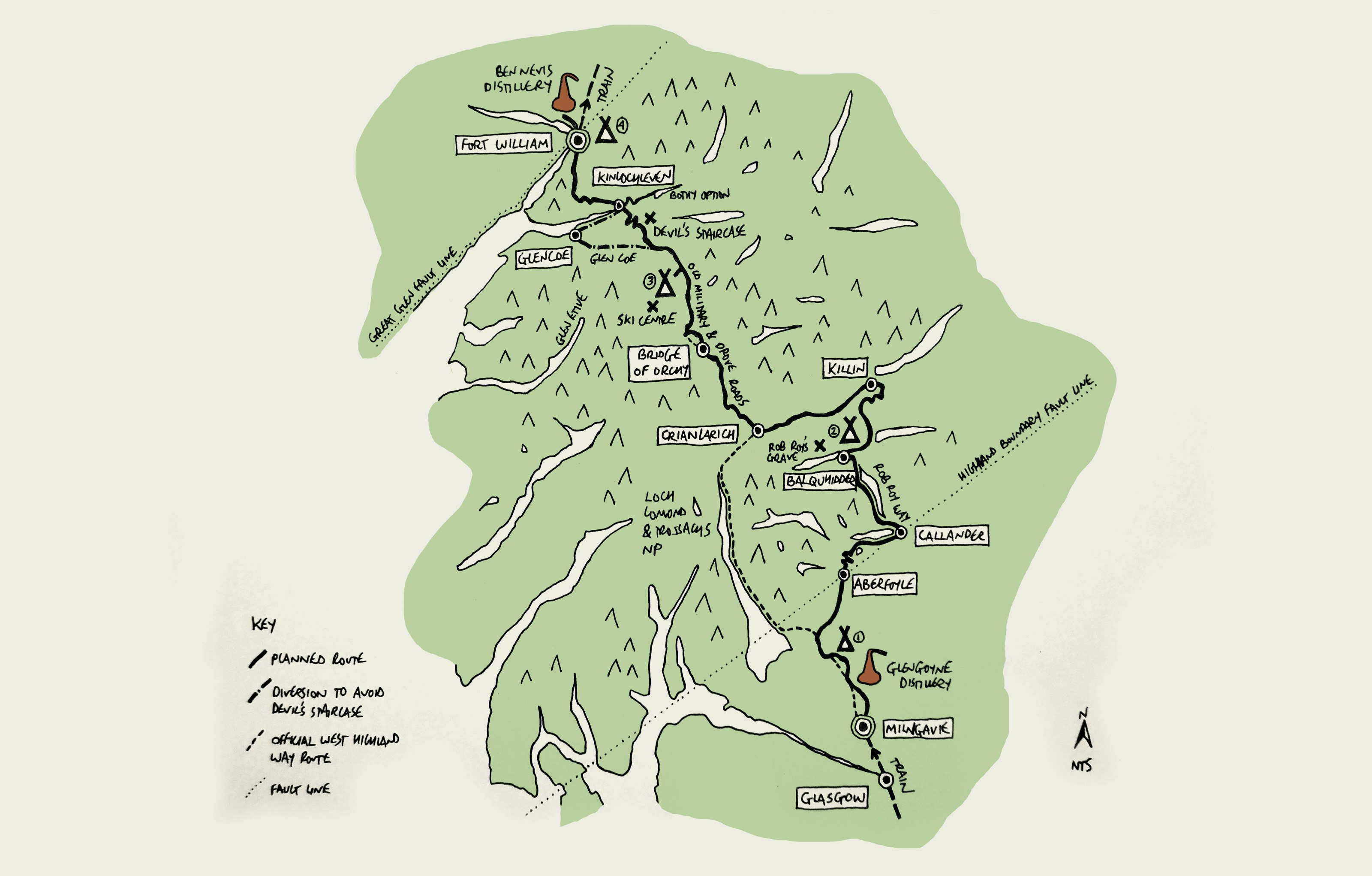 west highland way bikepacking